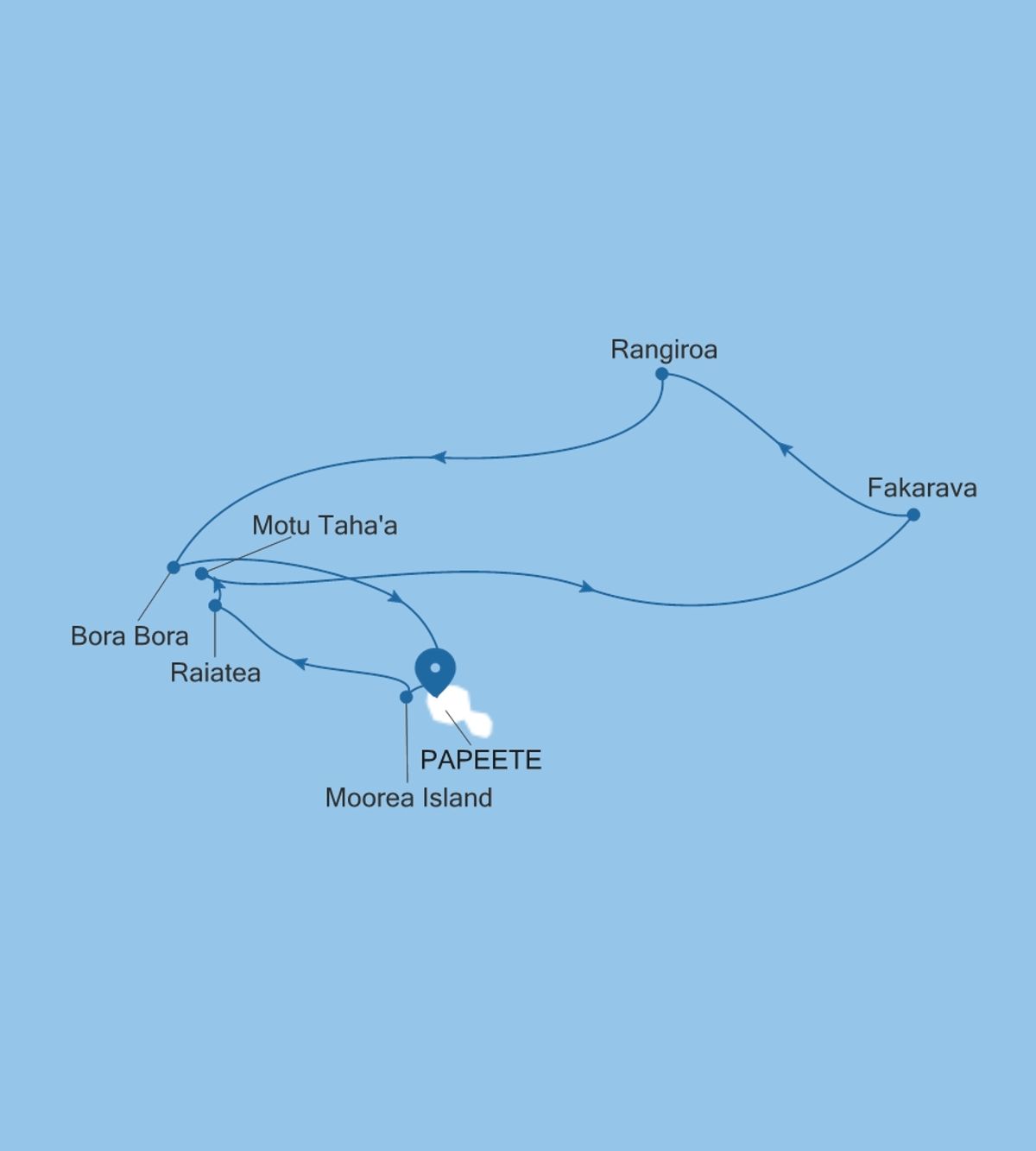 Mapa do itinerário