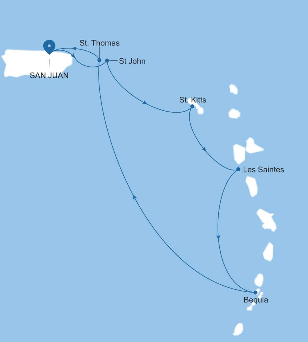 Mapa do itinerário